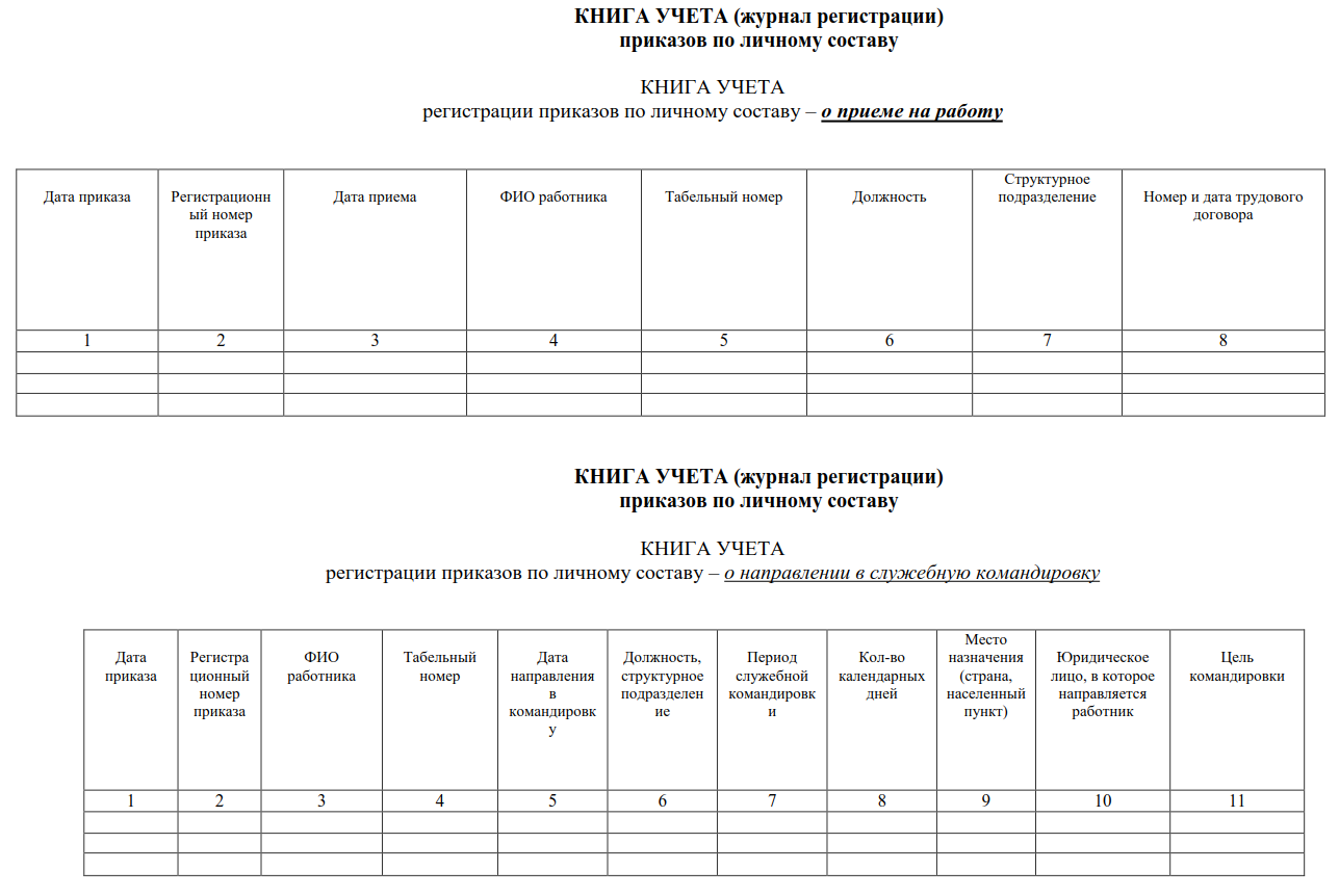 Журналы регистрации по кадрам. Журнал регистрации приказов и распоряжений. Журнал регистрации приказов образец заполнения. Журнал приказов по основной деятельности образец. Заполнение журнала регистрации приказов.