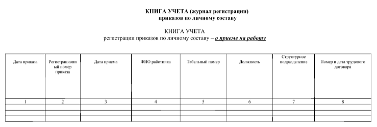 Книга приказов в школе