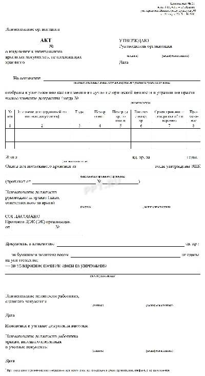 Протокол об уничтожении документов с истекшим сроком хранения образец