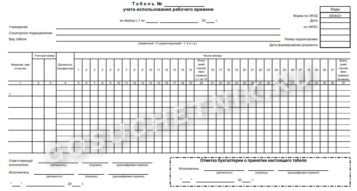 Форма табеля учета рабочего времени 2024 | Скачать образец и бланк