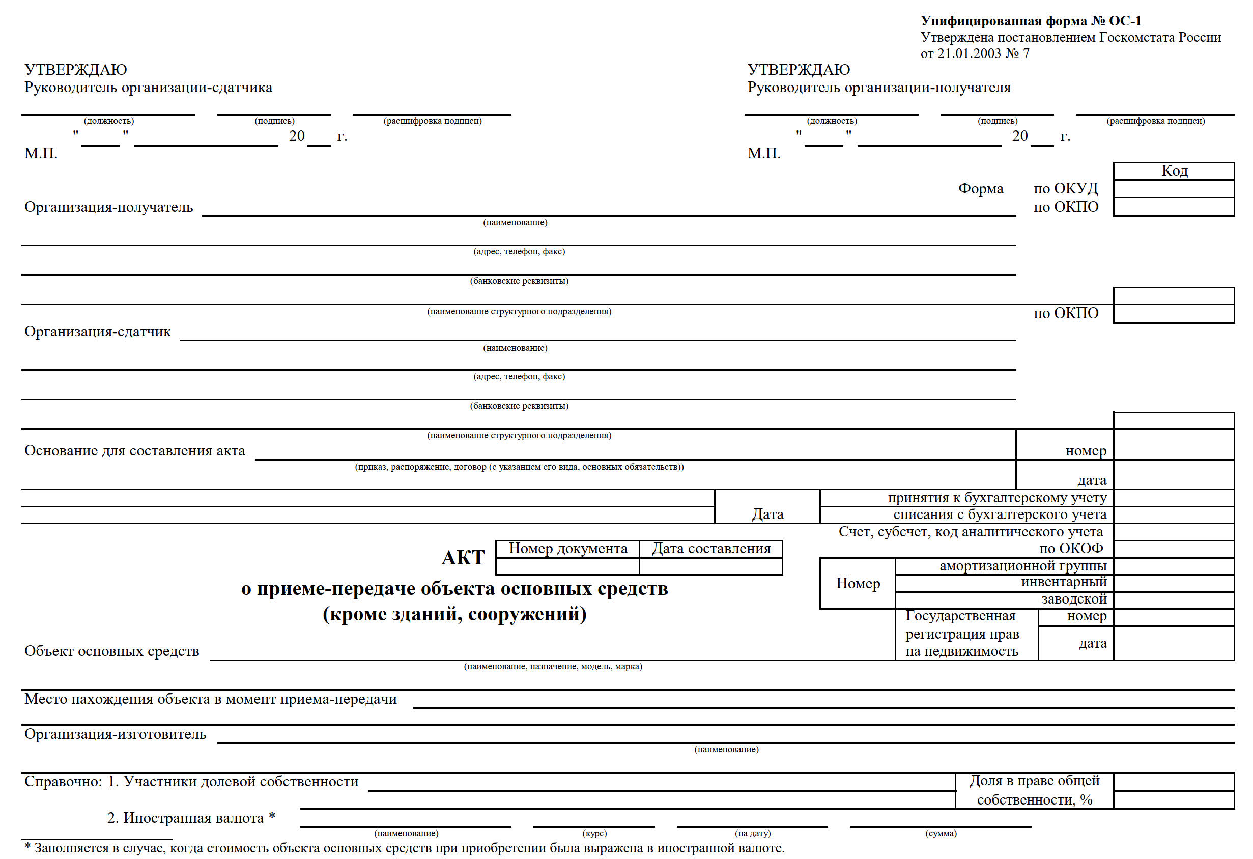 Счет 01 в бухгалтерском учете в 2024 году. Счет 01 основные средства.  Субсчета к счету 01