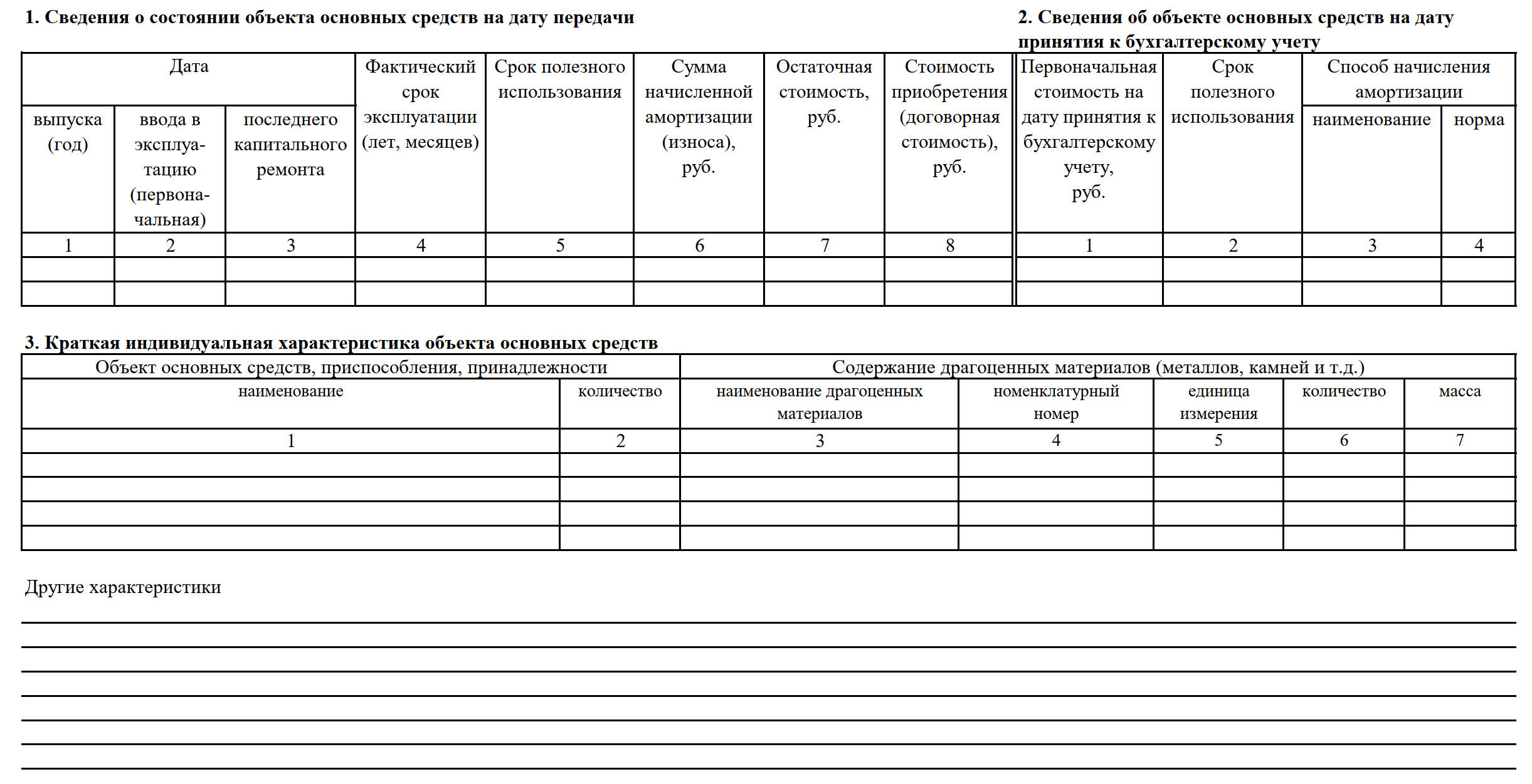 Счет 01 в бухгалтерском учете в 2024 году. Счет 01 основные средства.  Субсчета к счету 01