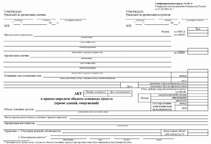 Счет 01 в бухгалтерском учете в 2024 году. Счет 01 основные средства ...