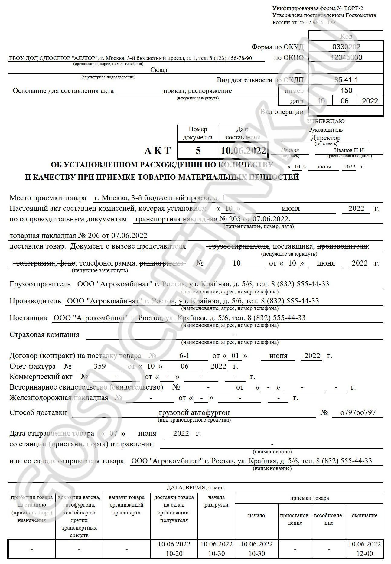 Документ торг 2. Акт возврата форма торг 2. Акт приемки торг 2 образец заполнения. Акт о браке торг 2 образец. Акт о браке формы торг2.