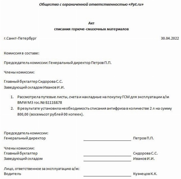 Антифриз это ГСМ или нет в 2024 году. Относится ли антифриз к ГСМ