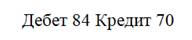 дебет кредит начислена премия за счет прибыли