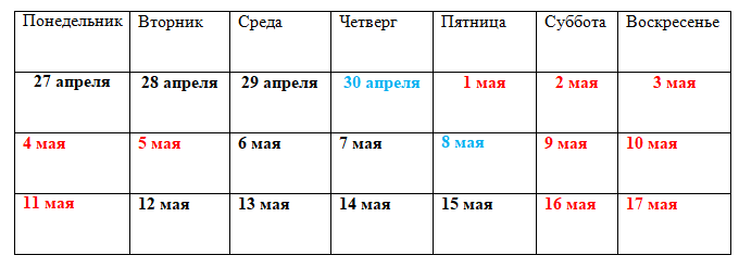 Отпуск на неделю. Как лучше оформить?