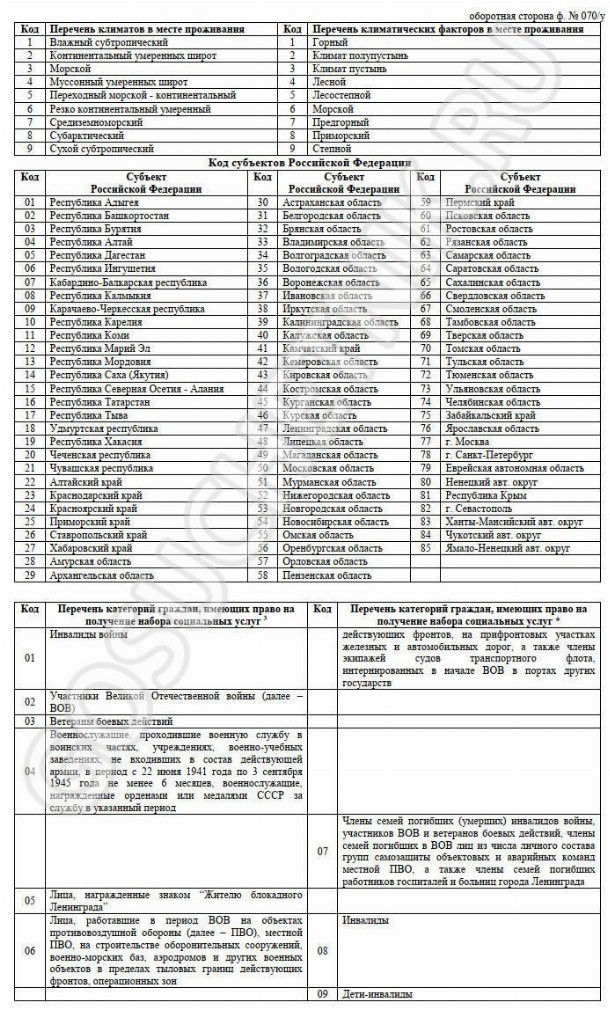Образец справки 070/у для санатория в 2024 году. Скачать образец ...
