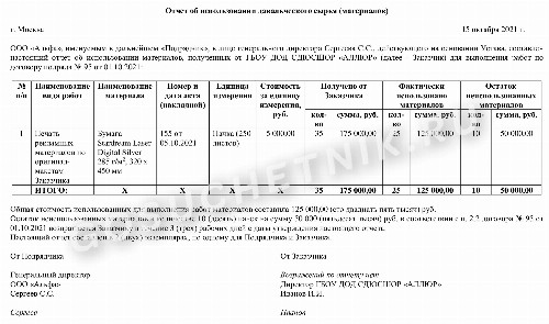Образец отчета об использовании давальческих материалов в 2024 году ...