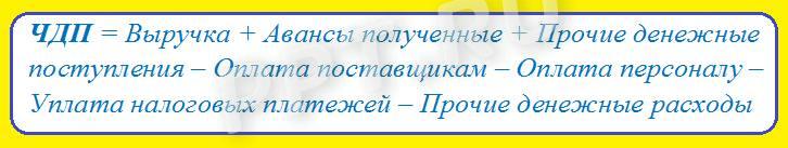 Чистый операционный денежный поток, формула