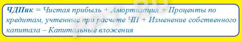 Денежный поток на инвестированный капитал. Формула