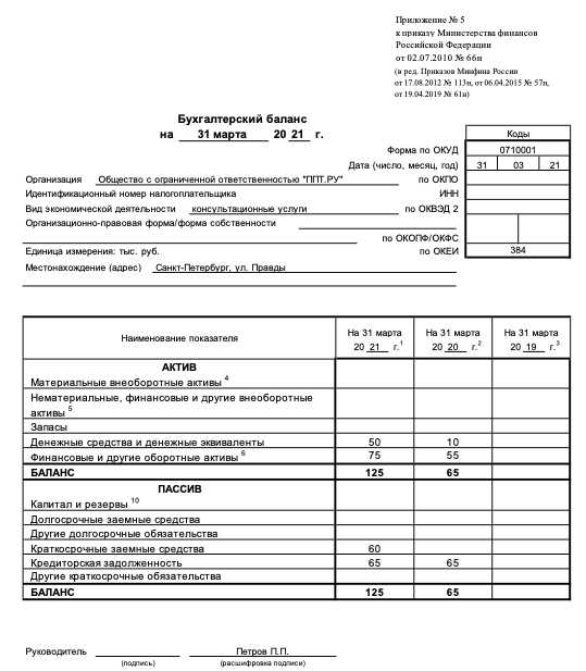 Справка о том что промежуточная бухгалтерская отчетность не ведется образец