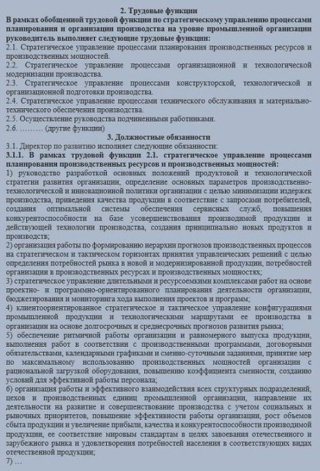 Директор или заведующий предприятия и их заместители администратор зала зав производством