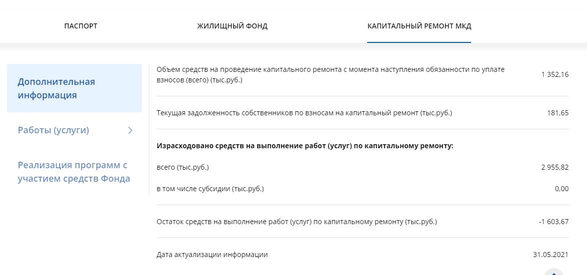 Капремонт цоколя дома за счет фонда капремонта норматив