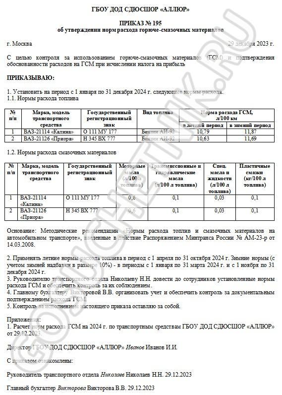 Образец приказа об утверждении норм расходов ГСМ