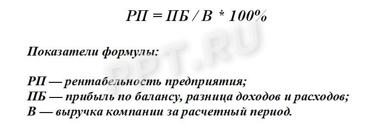 Как посчитать рентабельность деятельности в 2023 году. Формула дохода от  основной деятельности