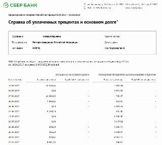 Справка об уплаченных процентах для налогового вычета