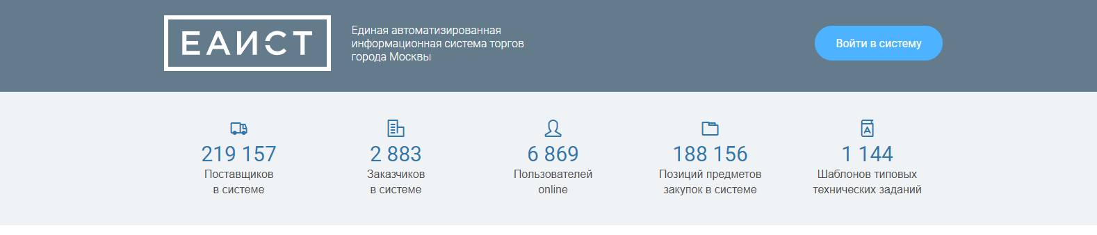 ЕАИСТ Москвы