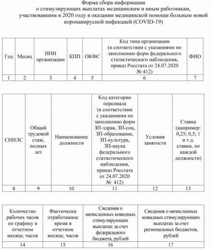 Новый проект пфр