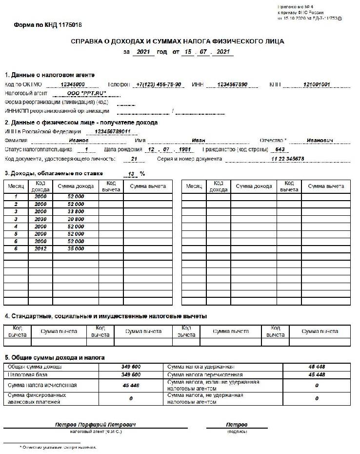 2 ндфл расшифровка