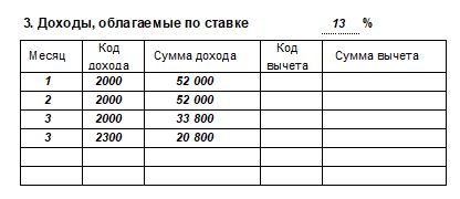 Код премии в справке