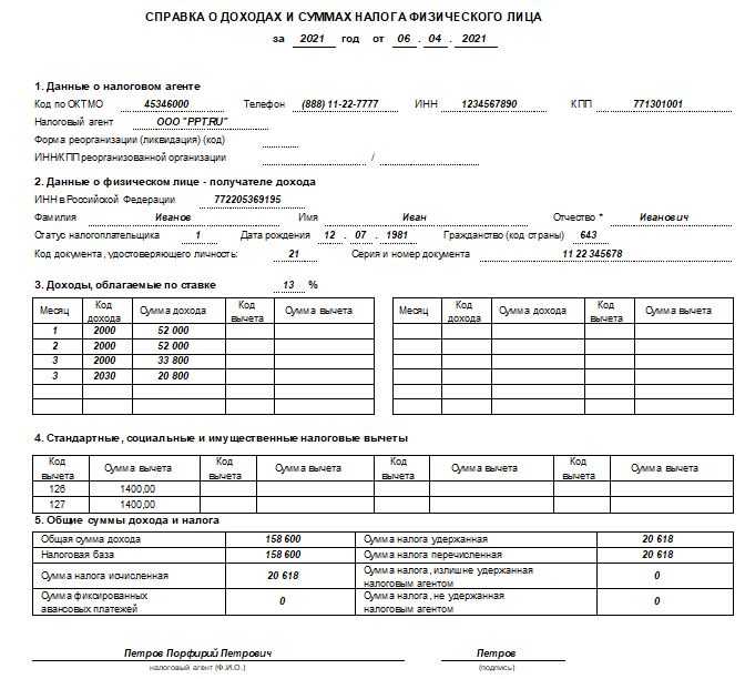 2 ндфл за 2022 год образец заполнения