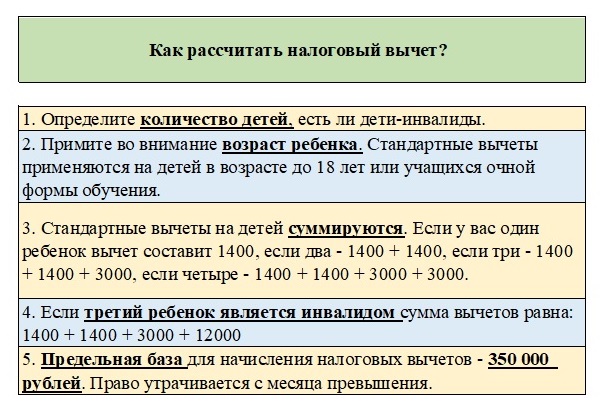 Какой вычет на третьего ребенка в 2022 году Какой вычет на третьего ребенка в 2022 году