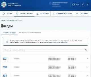Справка о доходах в личном кабинете налогоплательщика
