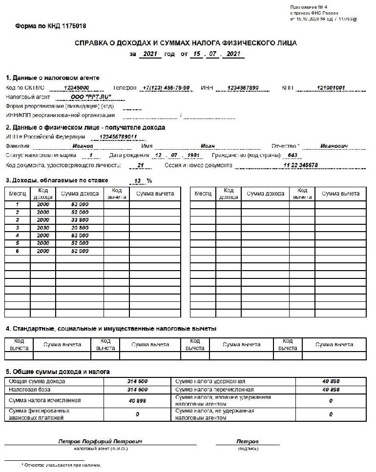 2 ндфл для сотрудника