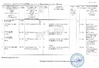 Образец расширенной выписки из домовой книги в 2023 году