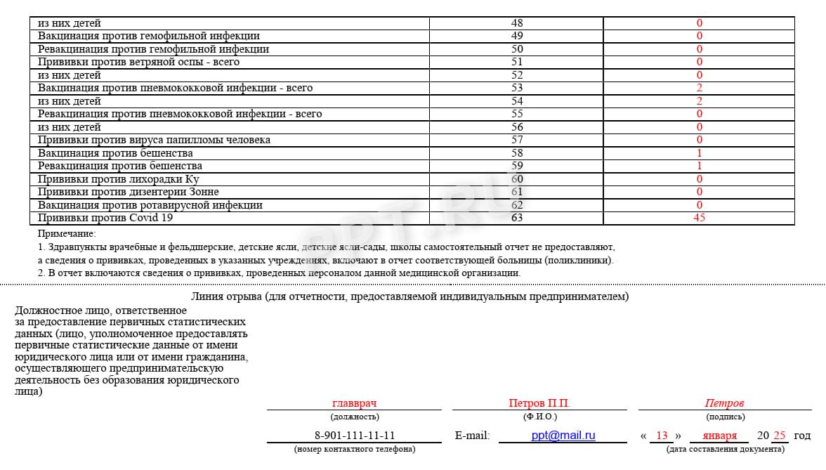 Образец справки по форме 5 (стр. 3)