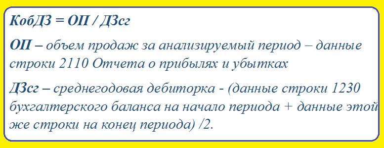 Формула коэффициента зависимости от дебиторской задолженности