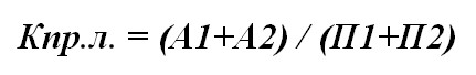 Формула коэффициента промежуточной ликвидности 2 Формула коэффициента промежуточной ликвидности 2