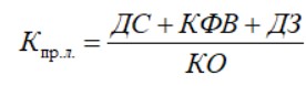 Формула коэффициента промежуточной ликвидности 1 Формула коэффициента промежуточной ликвидности 1