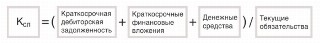 Стандартная формула коэффициента срочной ликвидности