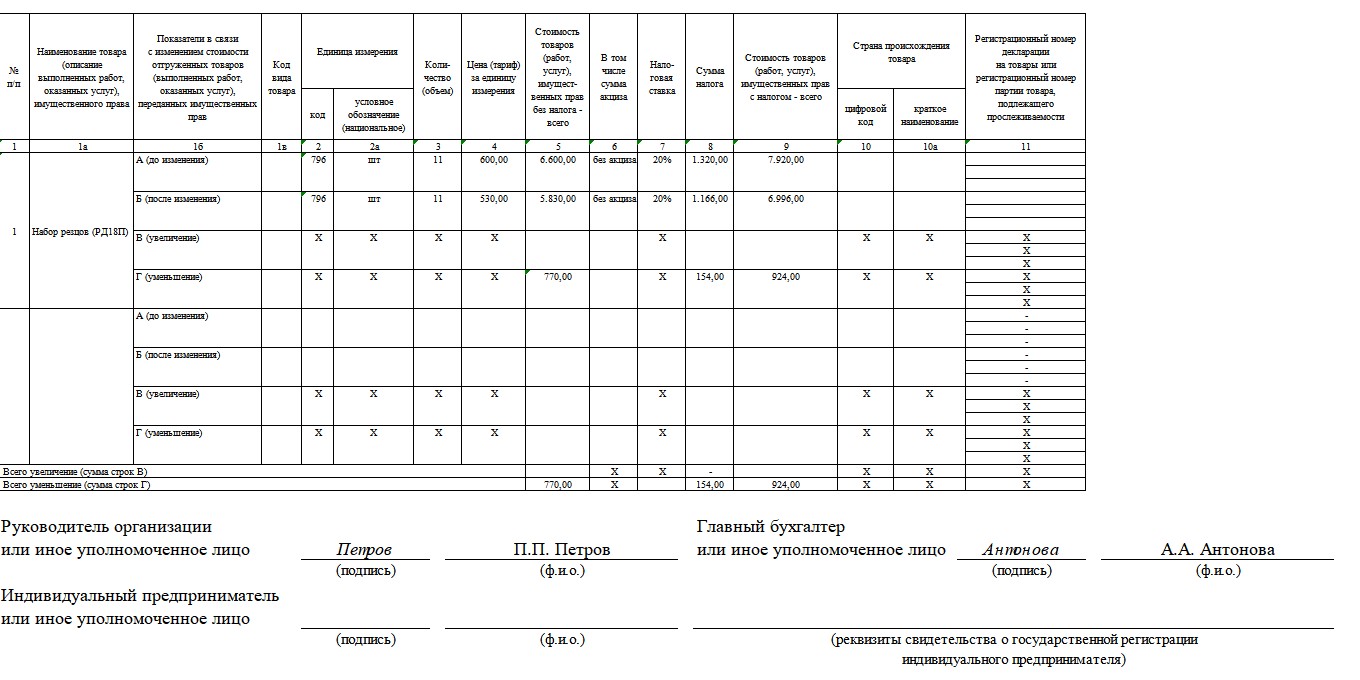 Корректировочный счет-фактура при уменьшении цены товара, стр. 2