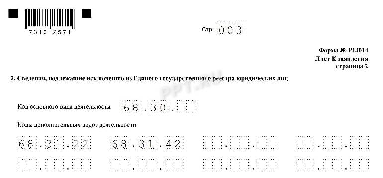 Код оквэд сдача в аренду меблированных комнат