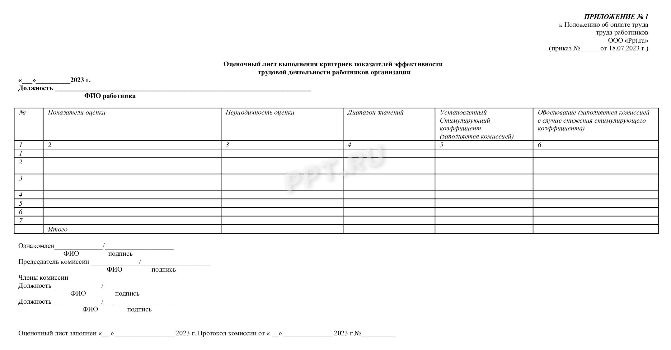 Образец оценочного листа для стимулирующих выплат в 2024 году