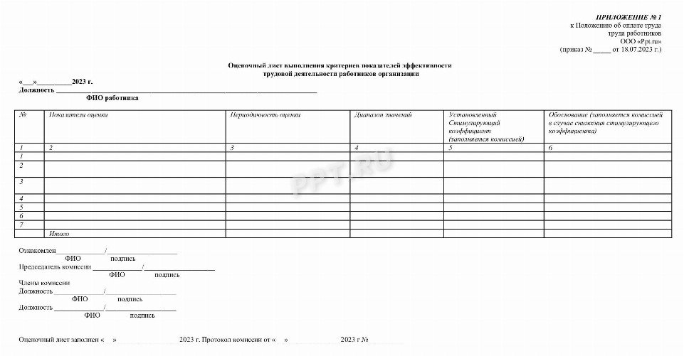 Оценочный лист воспитателя детского сада для стимулирующих выплат образец заполнения 2022