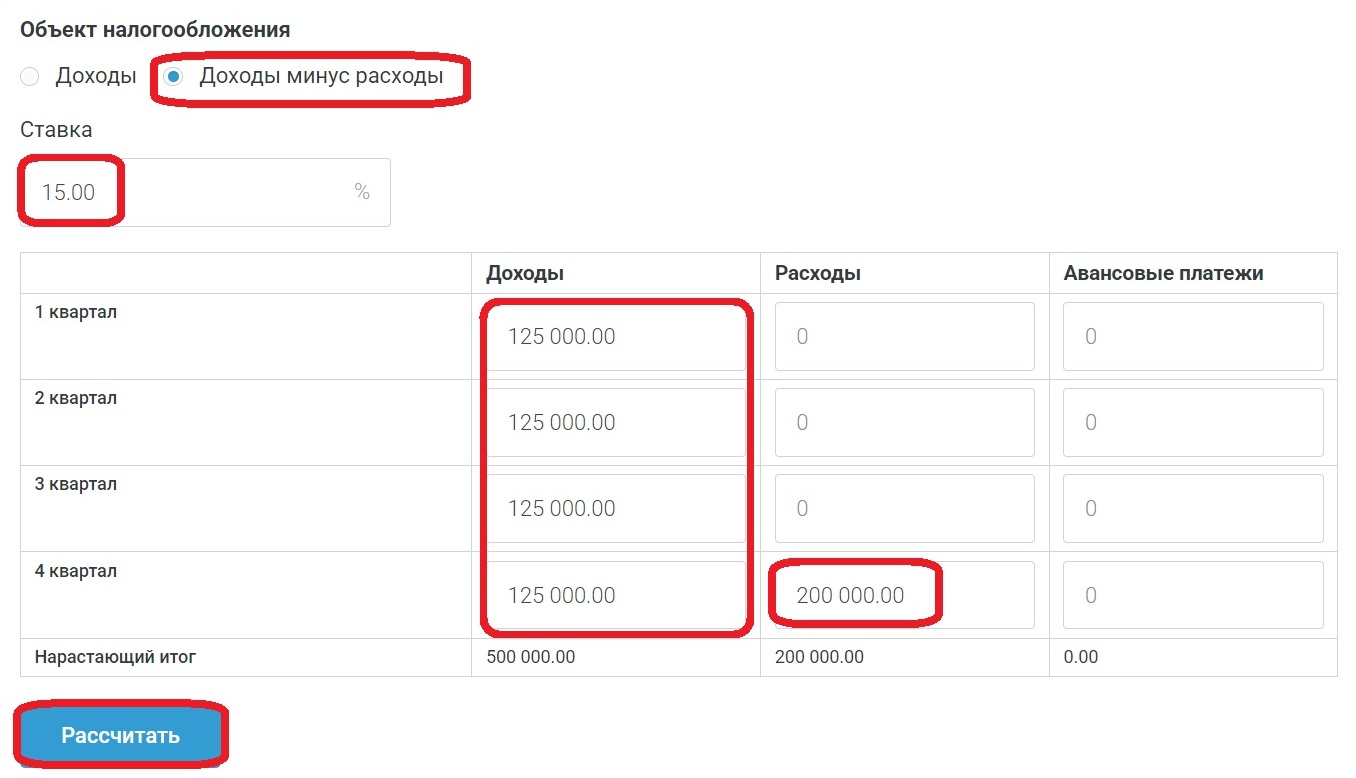 Пример расчета налога для ИП на УСН «Доходы минус расходы»