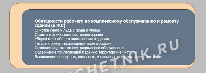 Обязанности рабочего по обслуживанию зданий