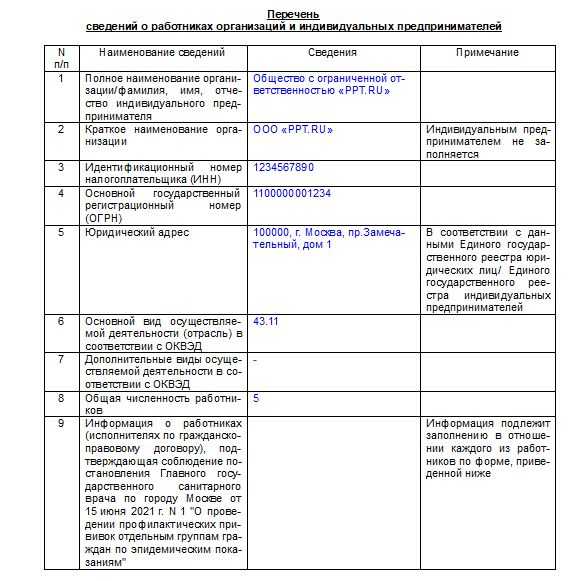 Отчет о вакцинации сотрудников предприятия в 1с