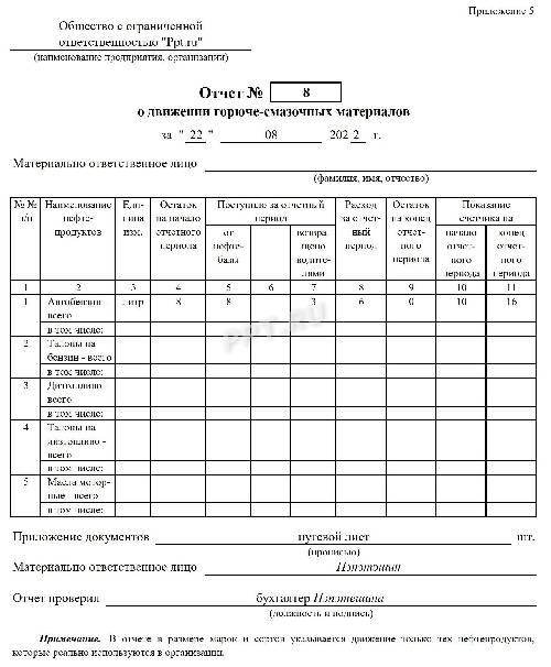 Отчет по расходу гсм за месяц образец