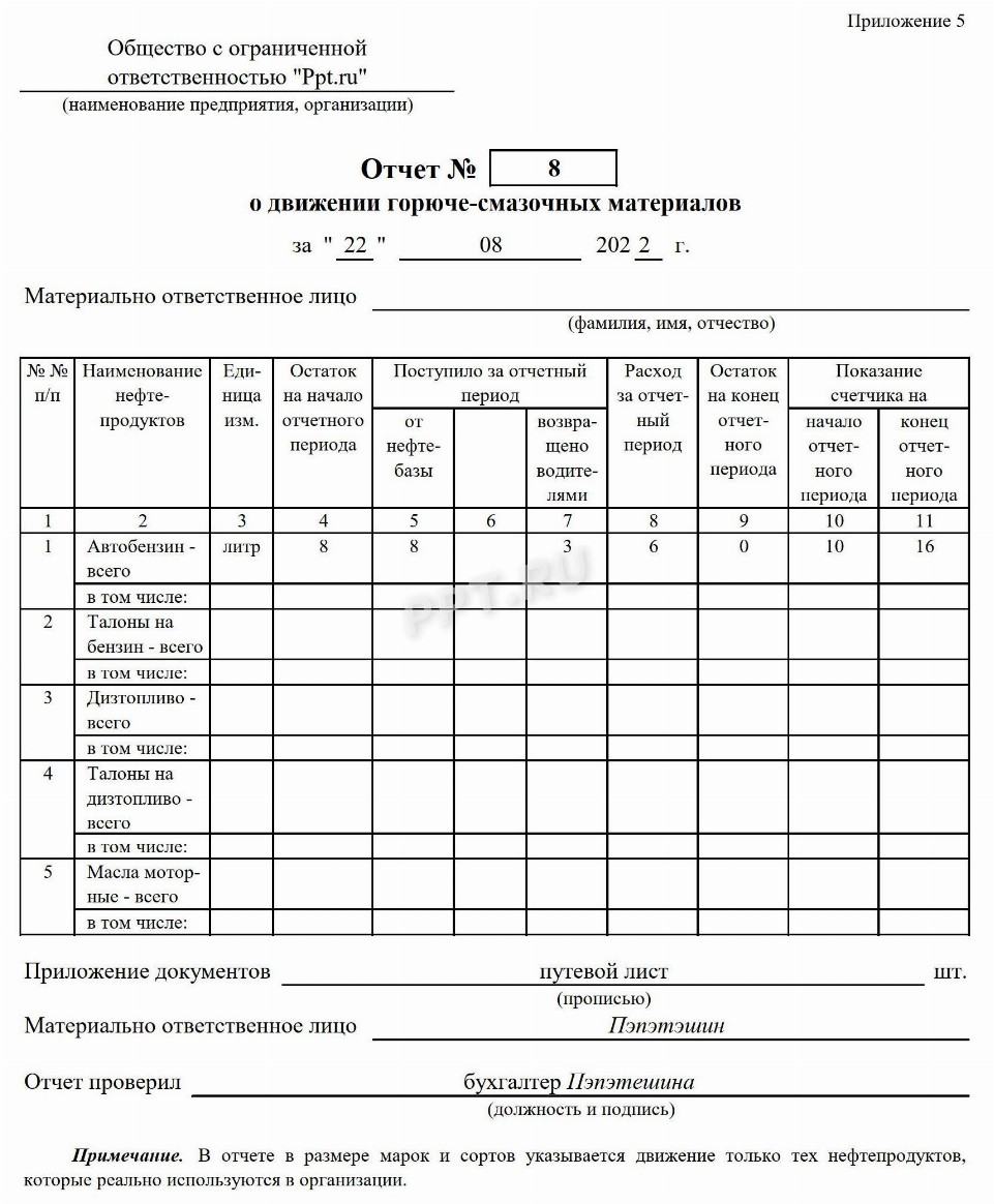 Отчет по расходу гсм за месяц образец