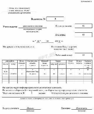 Отчет по расходу гсм за месяц образец