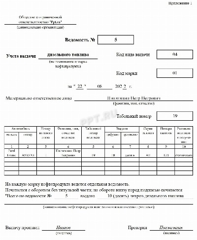 Отчет по расходу гсм за месяц образец