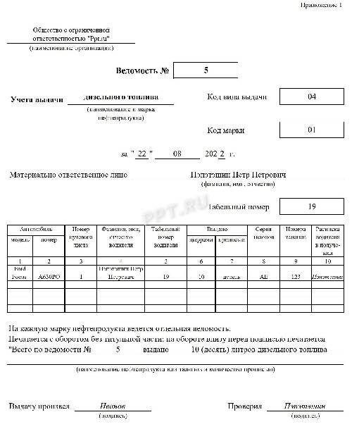 Отчет по расходу гсм за месяц образец