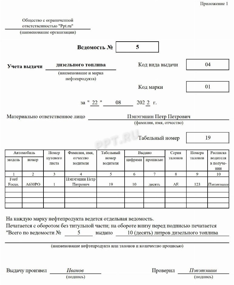 Отчет по расходу гсм за месяц образец