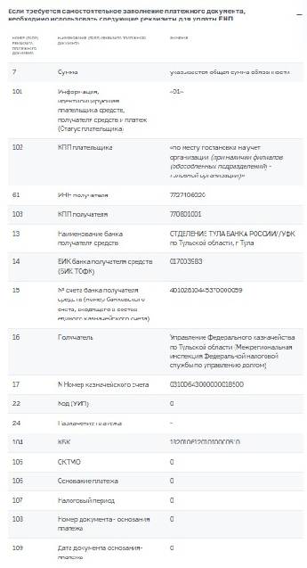 Где в 1с предельная величина базы страховых взносов