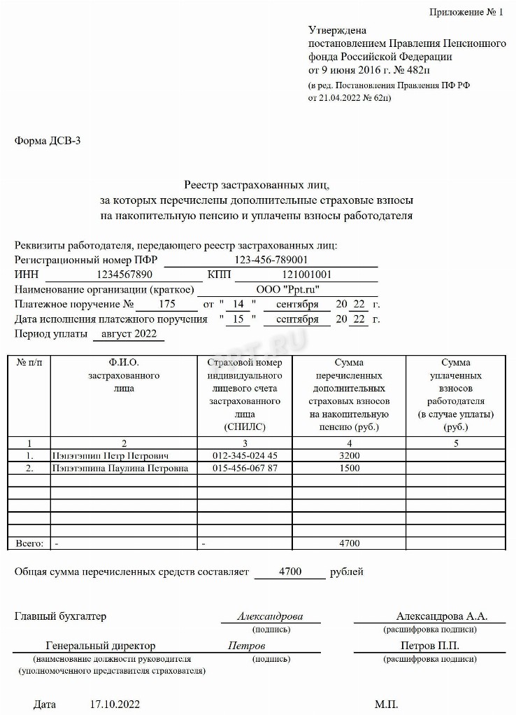 ДСВ-3: образец заполнения формы за 3 квартал 2022 года. Образец выписки ...